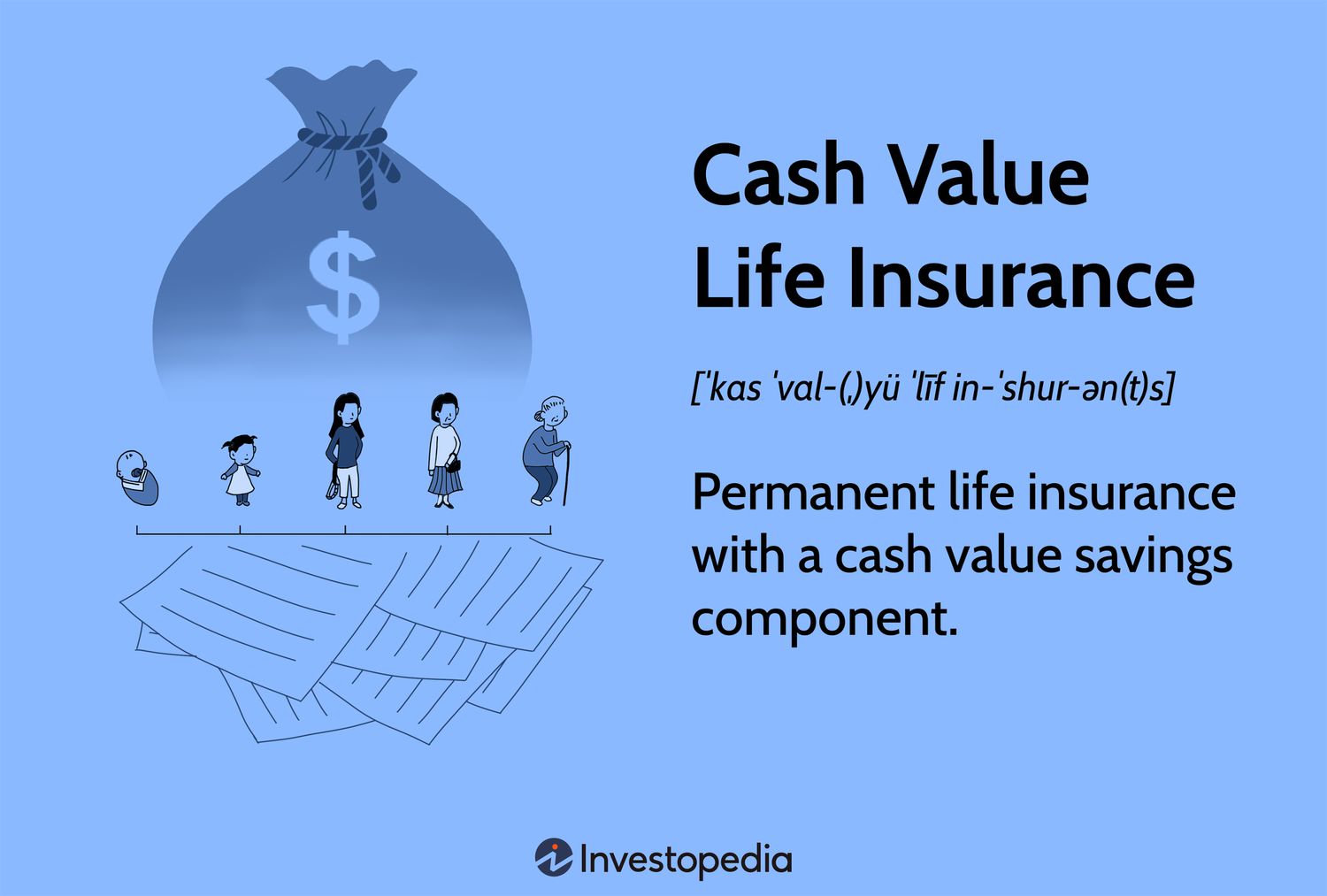 What Is Cash Value in Life Insurance? Explanation With Example